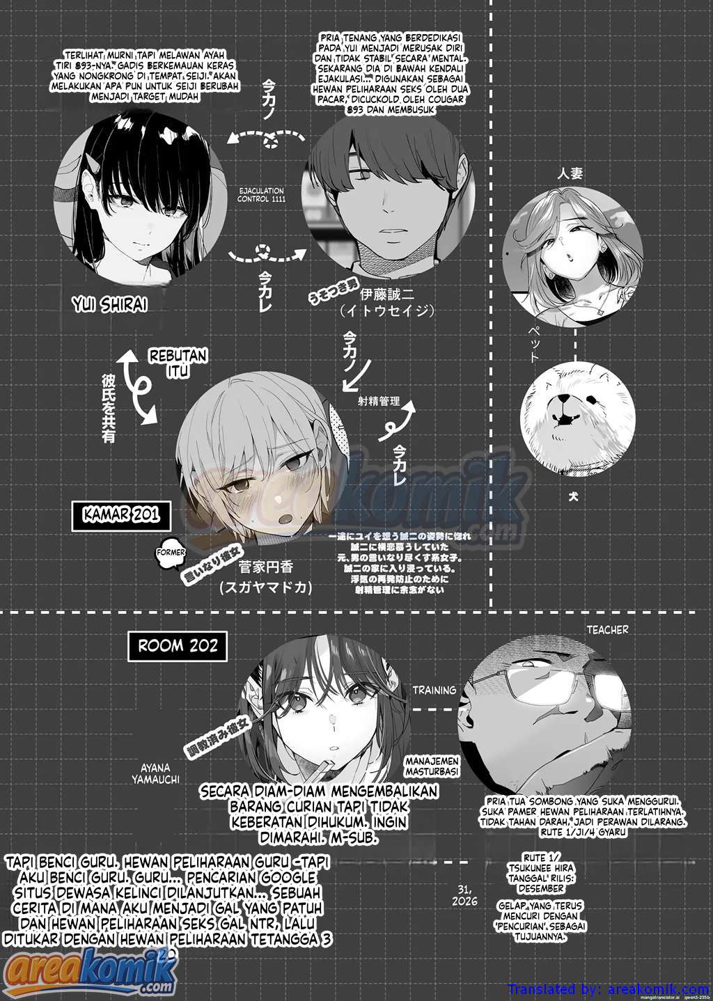 Page 80